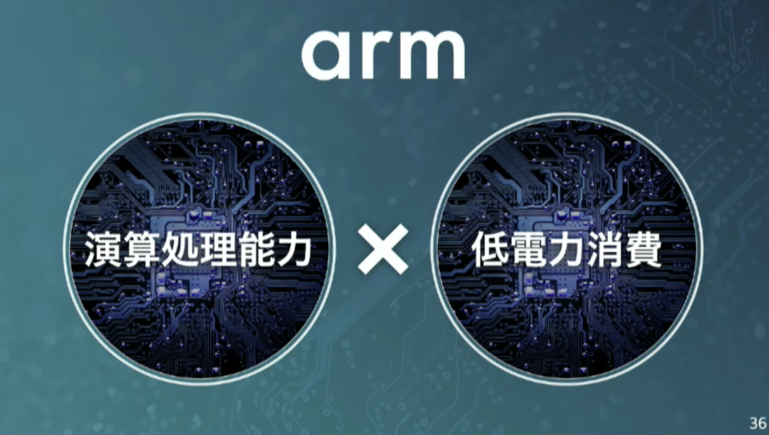 孙正义软银股东大会最新演讲:软银的目标是 AGI 升级版—— ASI!智能水平高达人类 10000 倍,信息革命还将继续