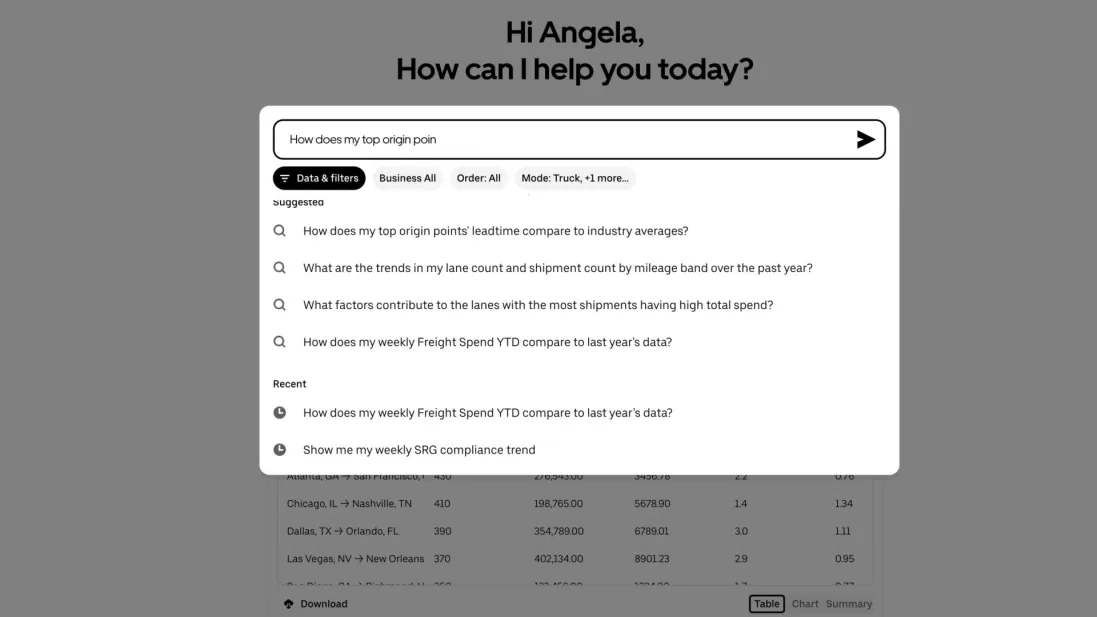 Uber Freight大力投资人工智能工具以拓展业务