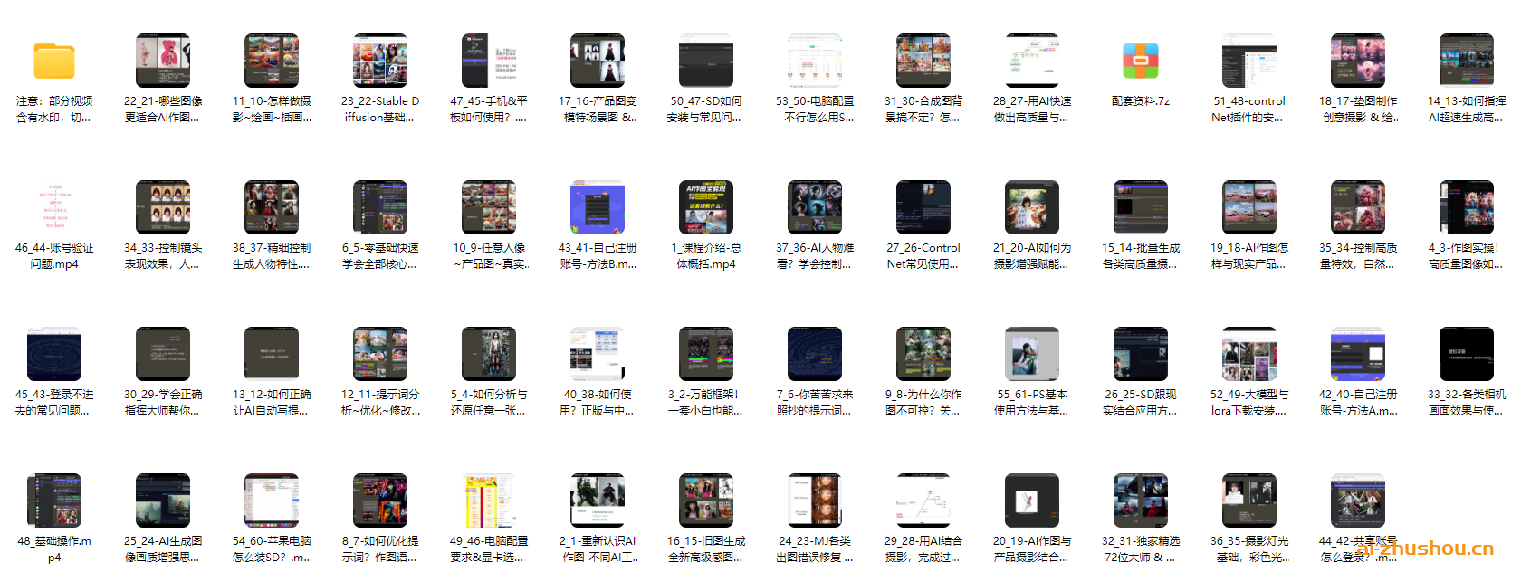 0基础AI作图全能实战班：开启创意无限的视觉之旅【带资料 5.6GB】